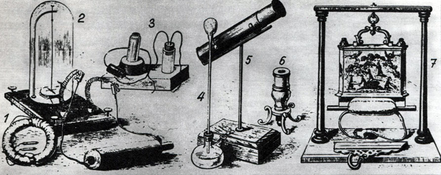 Рис. 41. Исторические научные приборы, демонстрировавшиеся на Лондонской выставке 1876 года: 1 - 2 - более поздний аппарат Фарадея; 3 - аппарат Форбса; 4 - воздушный термометр Галилея; 5 - микроскоп Галилея; 6 - микроскоп Янсена; 7 - динамомашина Фарадея