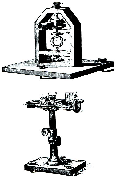 Рис. 47. Зеркало (М) было изготовлено Алвэном Кларком. Турбинное колесо (Т) приводилось в движение сжатым воздухом. Ё - рама из чугуна; зеркало имело 1,25 дюйма в диаметре. В последующих экспериментах он пользовался многогранным зеркалом